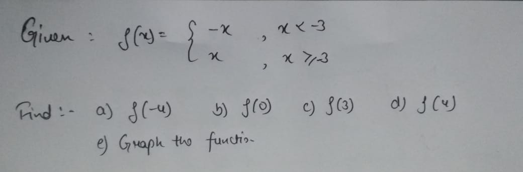 Algebra homework question answer, step 1, image 1